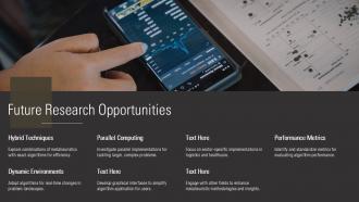 Future Research Opportunities Metaheuristics PPT Template ACP