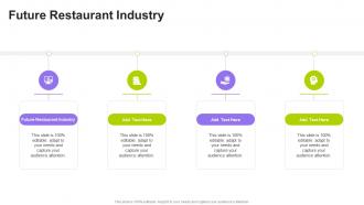 Future Restaurant Industry In Powerpoint And Google Slides Cpb