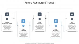 Future Restaurant Trends In Powerpoint And Google Slides Cpb