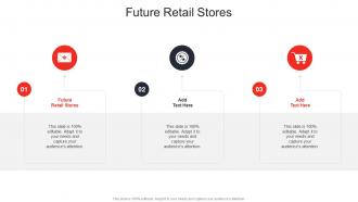 Future Retail Stores In Powerpoint And Google Slides Cpb