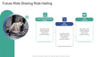 Future Ride Sharing Ride Hailing In Powerpoint And Google Slides Cpb