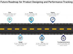 Future roadmap for product designing and performance tracking