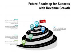 Future roadmap for success with revenue growth