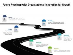 Future Roadmap With Organizational Innovation For Growth