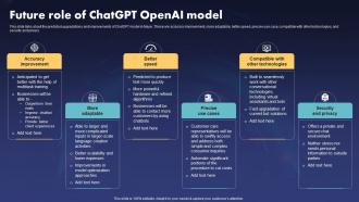Future Role Of Chatgpt Openai Model Ppt Slides Example File