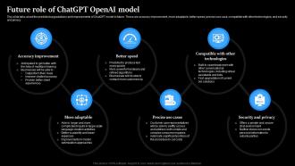 Future Role Of ChatGPT OpenAI Model Regenerative Ai
