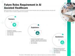 Future roles requirement in ai assisted healthcare ppt file display Future roles requirement in ai assisted healthcare ppt file display