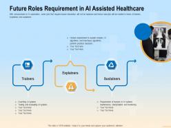 Future Roles Requirement In AI Assisted Healthcare These Ppt Powerpoint Presentation File Guide