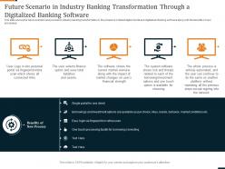 Future Scenario In Industry Banking Transformation Digitalized Banking Ppt Ideas