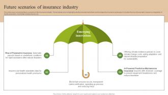 Future Scenarios Of Insurance Industry FIO SS