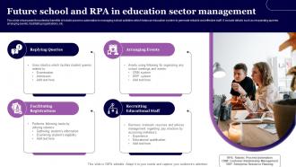 Future School And RPA In Education Sector Management
