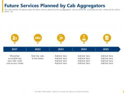 Future services planned by cab aggregators cab aggregator ppt elements