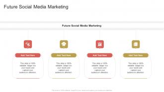 Future Social Media Marketing In Powerpoint And Google Slides Cpb