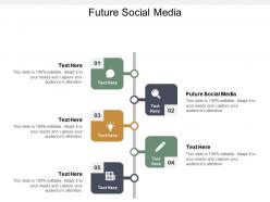 Future social media ppt powerpoint presentation inspiration format cpb