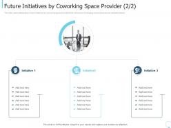 Future space provider collaborative workspace investor funding elevator ppt slides