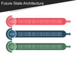 Future state architecture powerpoint slide background designs