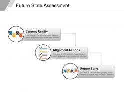 Future State Assessment Powerpoint Slide Background Image