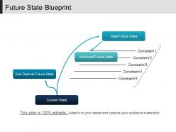 Future state blueprint powerpoint slide background picture