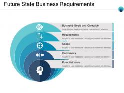 Future state business requirements powerpoint slide backgrounds