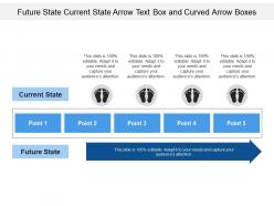 Future state current state arrow text box and curved arrow boxes