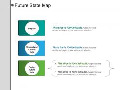 Future state map powerpoint slide designs