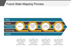 Future state mapping process powerpoint slide designs