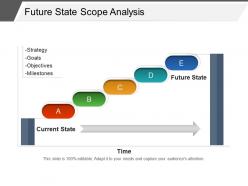 Future state scope analysis powerpoint slide graphics