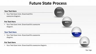 Future state shown by transparent glass container filling up in stages powerpoint templates 0712