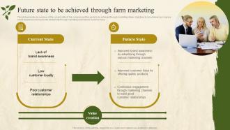 Future State To Be Achieved Through Farm Marketing Farm Marketing Plan To Increase Profit Strategy SS