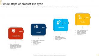 Future Steps Of Product Life Cycle