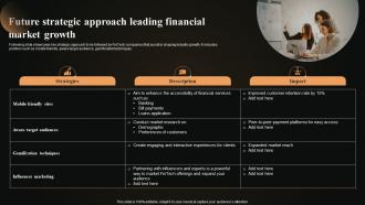 Future Strategic Approach Leading Financial Market Growth FIO SS