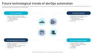 Future Technological Trends Of Devops Automation