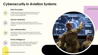 Future Technologies Shaping Aviation Innovations PPT PowerPoint AT Appealing Researched