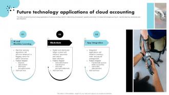Future Technology Applications Of Cloud Accounting