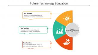 Future technology education ppt powerpoint presentation file background cpb
