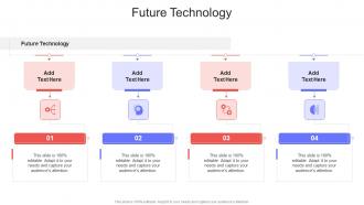Future Technology In Powerpoint And Google Slides Cpb