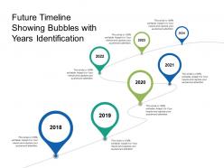Future timeline showing bubbles with years identification