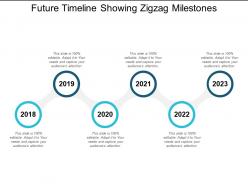 Future timeline showing zigzag milestones