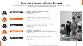 Future Trend In Business Collaboration Framework