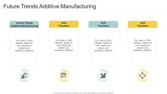 Future Trends Additive Manufacturing In Powerpoint And Google Slides Cpb