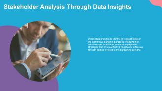Future Trends And Data Analytics In Distributive Bargaining PPT Example ACP Interactive Ideas