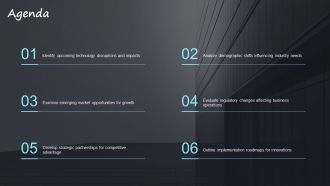 Future Trends And Innovations 2026 PPT Outline AT Researched Appealing