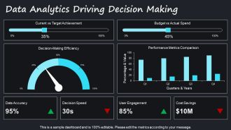 Future Trends And Innovations 2026 PPT Outline AT Adaptable Appealing