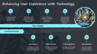 Future Trends And Innovations 2026 PPT Outline AT Idea Informative