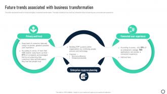 Future Trends Associated With Business Transformation