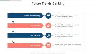 Future Trends Banking In Powerpoint And Google Slides Cpb