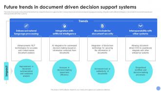 Future Trends Document Systems Decision Support System For Driving Organizational Excellence AI SS