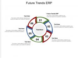 Future trends erp ppt powerpoint presentation inspiration graphics design cpb