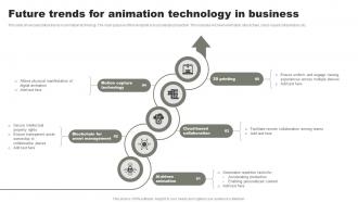 Future Trends For Animation Technology In Business