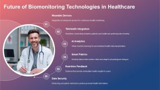 Future Trends Healthcare Research On Baroreceptor Reflexes PPT Structure ACP Pre-designed Professionally